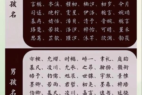 时尚女孩名字精选，给你的宝宝增添独特魅力