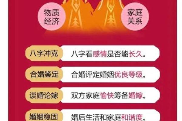 甲子年出生人的婚姻运势:命理如何指引你的姻缘? 甲子年出生人的婚姻运势:命理如何指引你的姻缘?