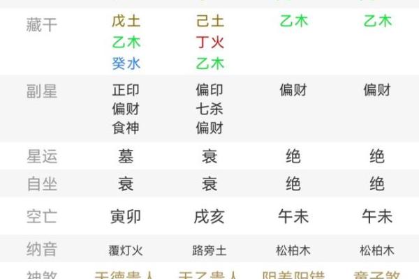 生辰八字起名打分技巧,帮你选个吉利名字 生辰八字起名打分技巧,帮你选个吉利名字