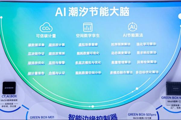 用智联赋能企业命名 创造品牌新未来