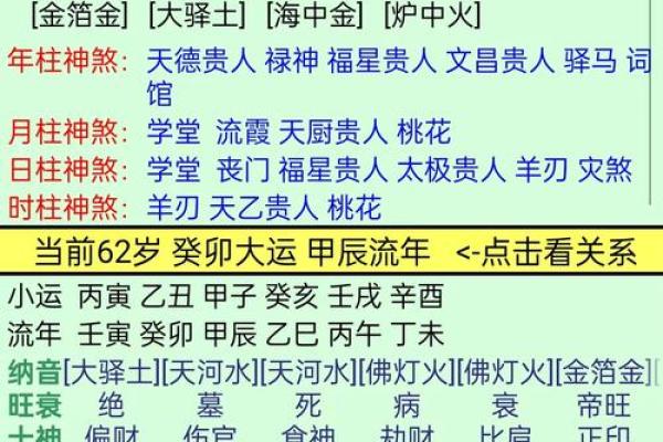 主男命与命运走向的关系详解 主男命与命运走向的关系详解