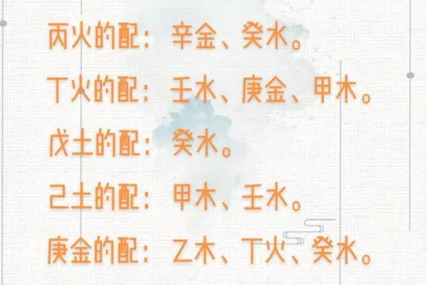 主男命与命运走向的关系详解 主男命与命运走向的关系详解
