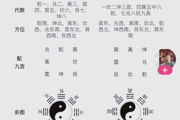 提升运势的风水布局技巧与注意事项 提升运势的风水布局技巧与注意事项