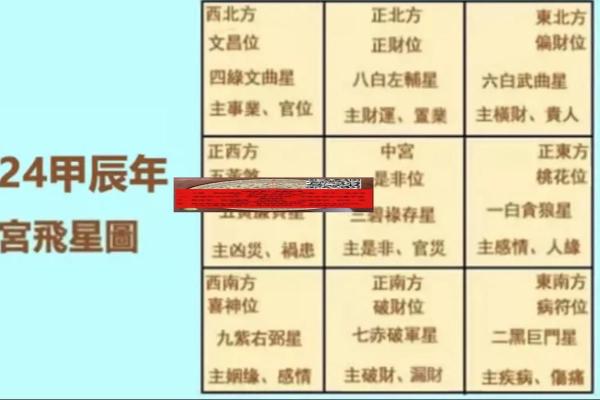 文曲星五行解密:如何通过五行运势提升你的生活质量 文曲星五行解密:如何通过五行运势提升你的生活质量