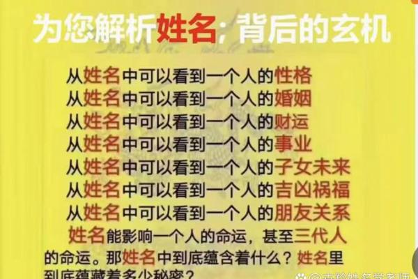 揭开生辰八字与艺名的神秘联系，命运从此改变！