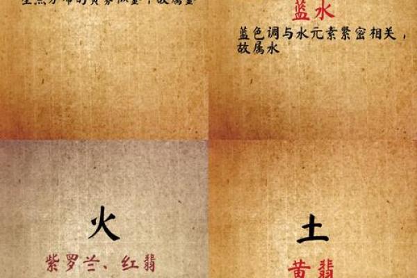 揭秘五行属性,解析你的人生轨迹 揭秘五行属性,解析你的人生轨迹