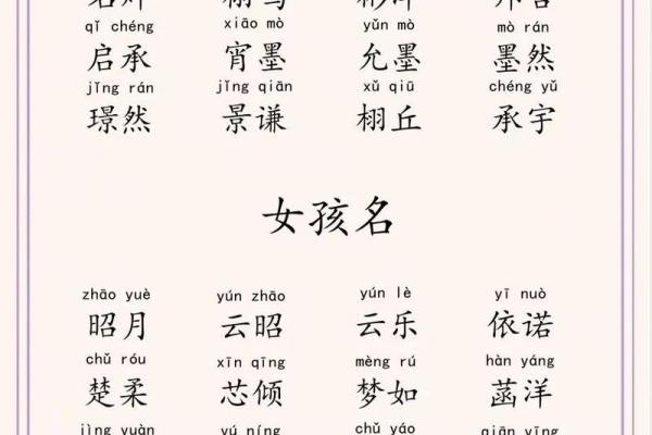 如何为马年出生的宝宝取个既有寓意又响亮的名字