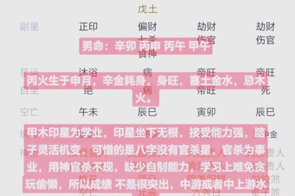 生辰八字告诉你：如何掌握未来的关键