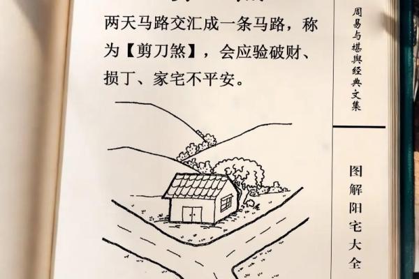 风水学揭秘:剪刀路如何影响家居运势及化解方法 风水学揭秘:剪刀路如何影响家居运势及化解方法