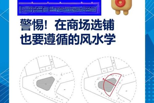 如何根据风水选址提升商铺业绩 如何根据风水选址提升商铺业绩