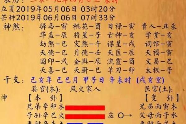生辰八字紫薇运势分析：提升运气的关键方法