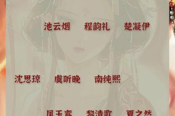 精选好听的小说名字，激发你的创作灵感