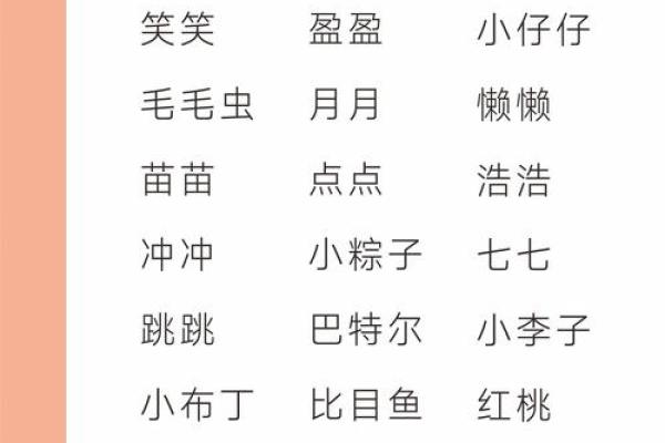 根据生辰八字起小名，轻松为宝宝取个合适的名字