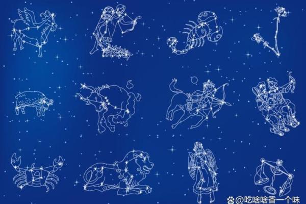 揭开运势的神秘面纱:各星座运程预测 揭开运势的神秘面纱:各星座运程预测