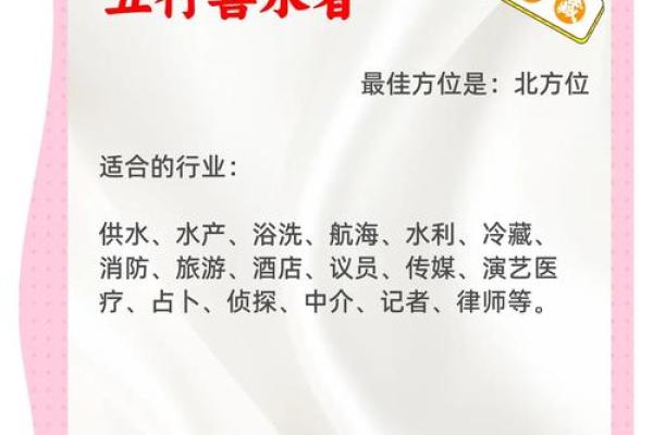 根据五行选择行业,找到最适合你的职业道路 根据五行选择行业,找到最适合你的职业道路