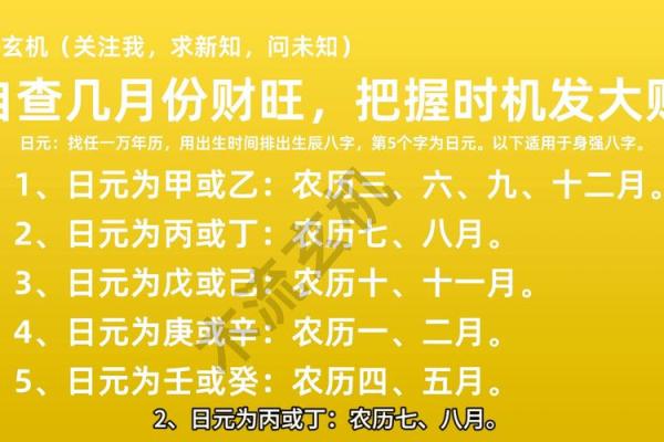 免费八字算财运,了解自己的财富潜力 免费八字算财运,了解自己的财富潜力