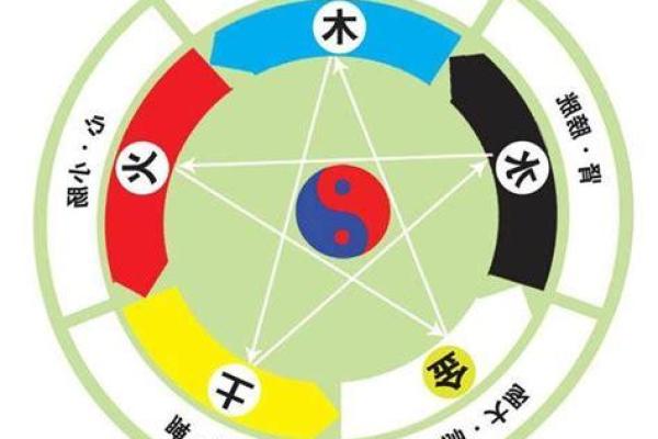 璇字五行属性解析及其寓意深度解读 璇字五行属性解析及其寓意深度解读