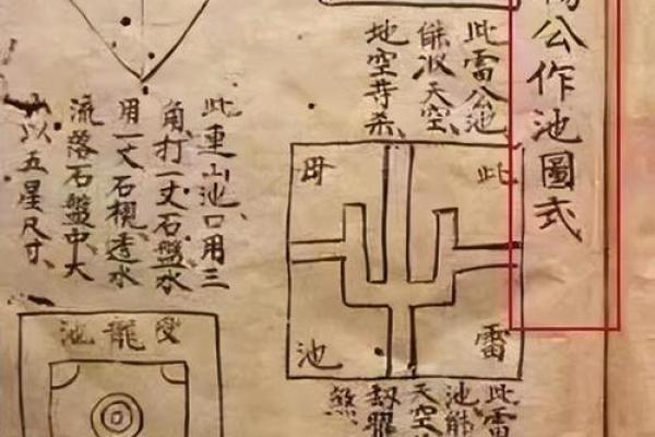 全面掌握真宗三僚风水:从入门到精通 全面掌握真宗三僚风水:从入门到精通