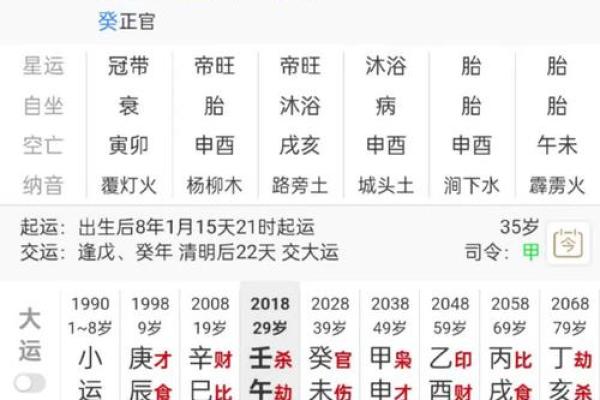 偏旺八字是什么意思?如何化解偏旺八字带来的影响? 偏旺八字是什么意思?如何化解偏旺八字带来的影响?