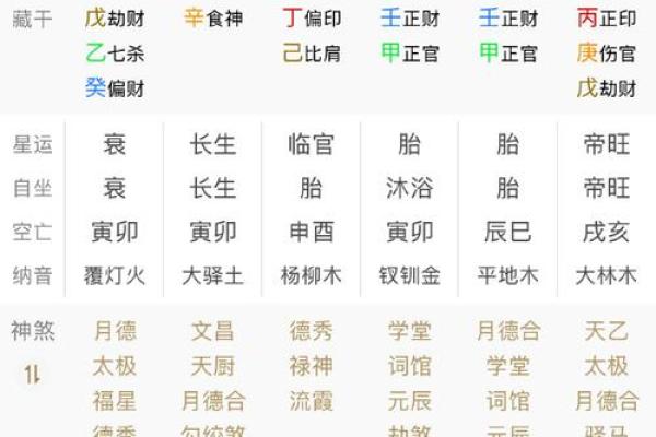 如何通过八字多印走向好运?专家解读详尽攻略 如何通过八字多印走向好运?专家解读详尽攻略