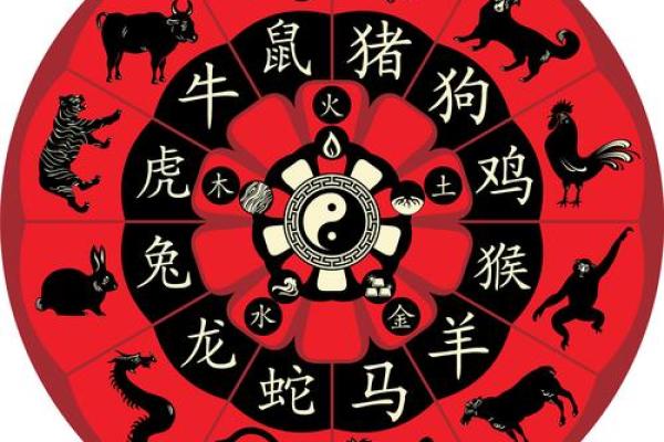 办公风水人物排名及其对职场运势的影响分析 办公风水人物排名及其对职场运势的影响分析
