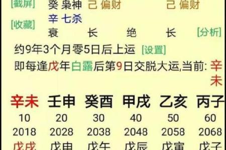 如何根据生辰八字为公司起名提升运势