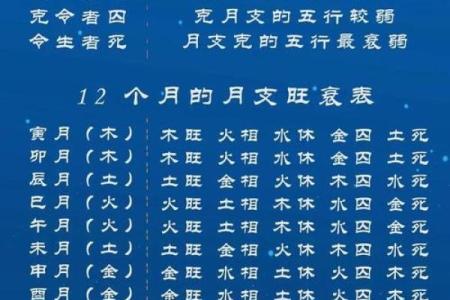 八字红艳煞是什么？揭秘它对运势的真实影响与化解方法