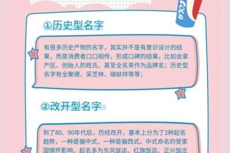 开店必看：商店命名对品牌建设的重要性