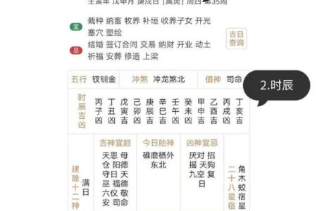生辰八字如何影响宝宝起名的选择