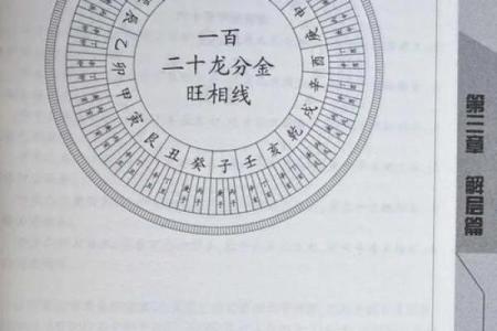 风水论坛中的风水知识与实践经验交流