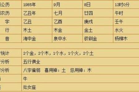 勋五行属性解读：了解每种属性对命运的影响