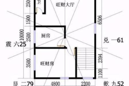 提升家居风水的五个关键布局技巧