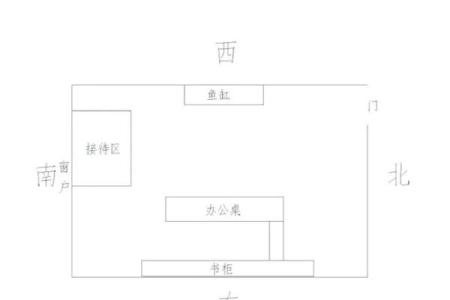 小仓库财位风水布局与优化技巧解析