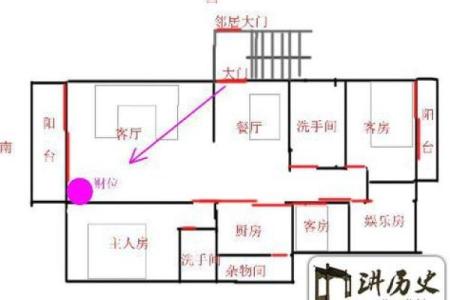 家居风水与商铺风水的差异及其应用
