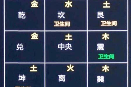 家居风水游戏指南：通过互动游戏调整家居布局