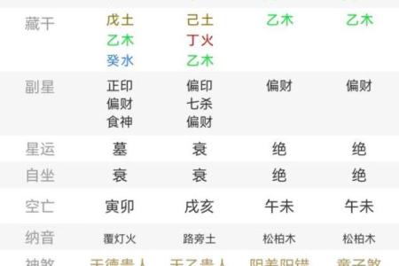 生辰八字起名打分技巧，帮你选个吉利名字