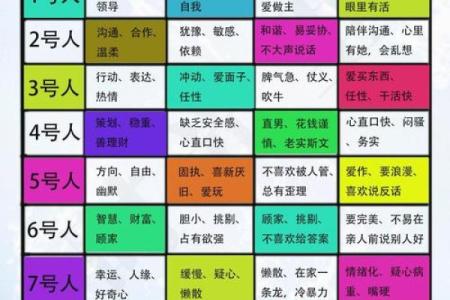 海瑞八字命理：如何解读他的一生与性格