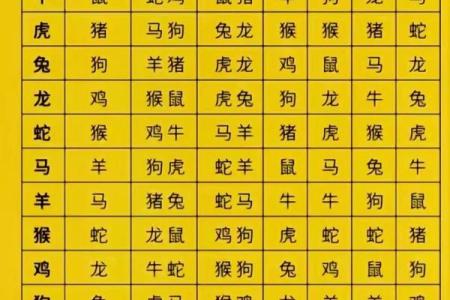 精准算命必备！这款算生辰八字的软件让你轻松了解命运轨迹