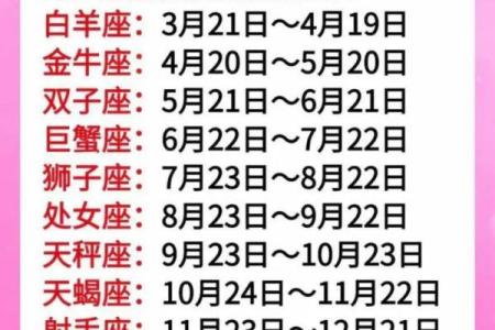 农历五月初二星座分析：性格与命运全解析