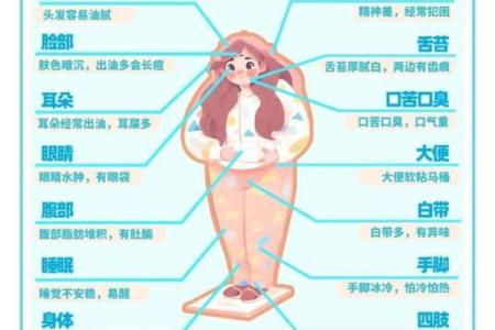 2018万年历三九养生攻略：告别寒气，温暖过冬