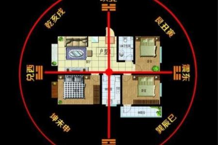 前后门家居风水布局的关键注意事项