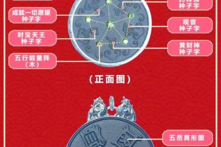 八字中如何运用气势提升个人运势的秘诀