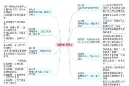 提升职场运势的秘密：如何优化BOSS办公室风水布局