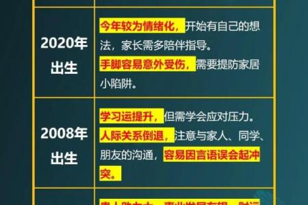 本命年鼠男如何面对感情中的困扰