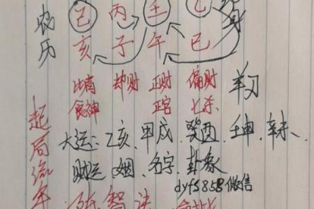 掌握这几招，生辰八字压得更有效果