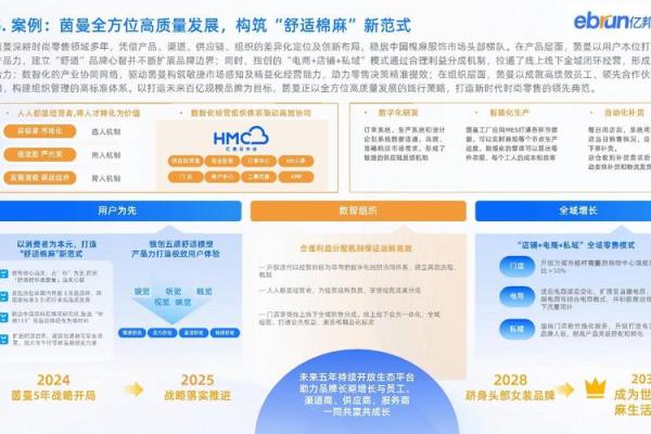 公司命名的正字释义与品牌价值塑造探析