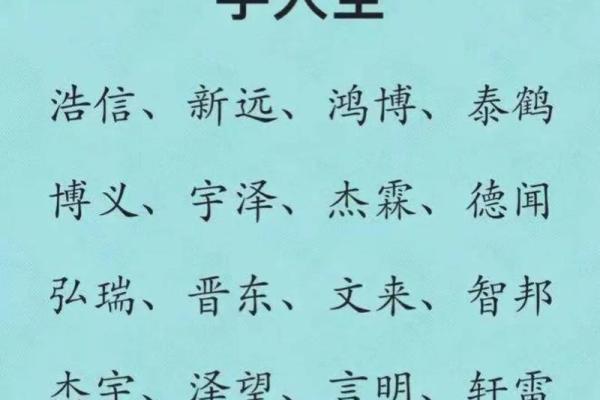 丁宝宝起名字推荐：为新生命挑选最合适的名字