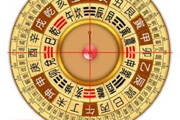 香港风水与地产投资:选择理想物业的风水指南 香港风水与地产投资:选择理想物业的风水指南