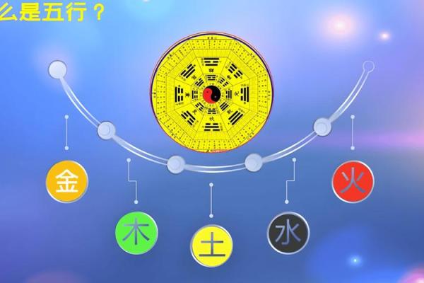 五行算命揭秘:如何通过年命了解你的命运走向 五行算命揭秘:如何通过年命了解你的命运走向