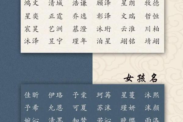 意选的个名字既独建议特又好听的男孩名字的秘诀
